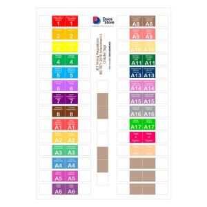 BS 7671 Chapter FlagsTags